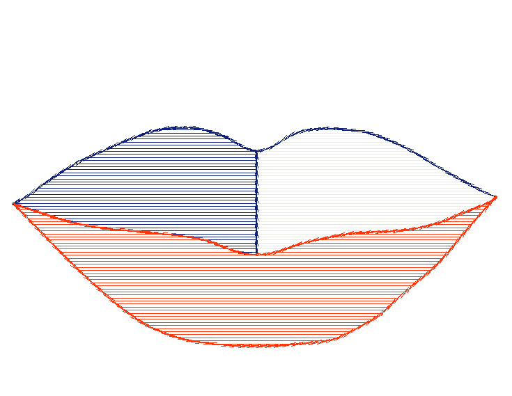 Patriotic Lip- Sketch
