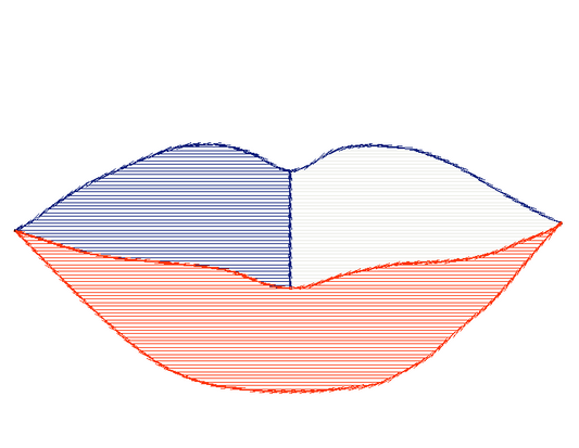 Patriotic Lip- Sketch
